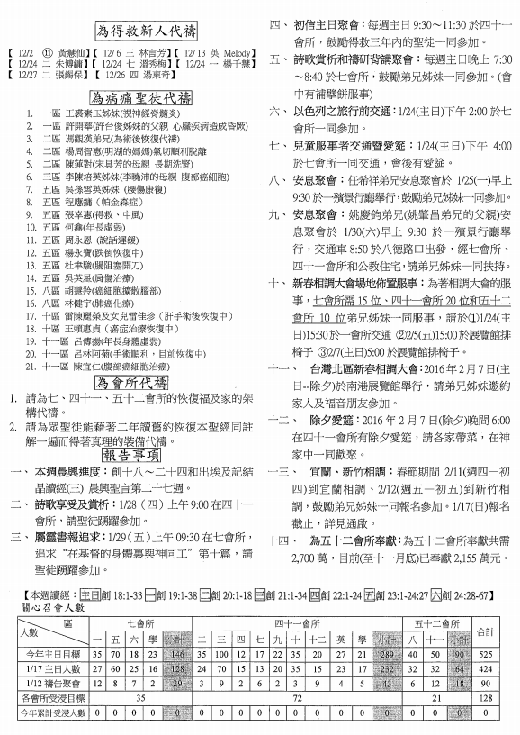 2016年7&41&52會所1月24日交通園地