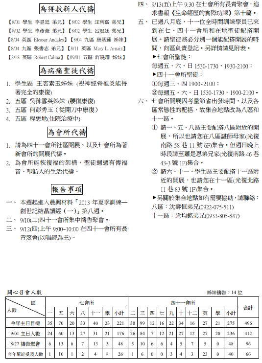 2013年7&41會所9月8日交通園地