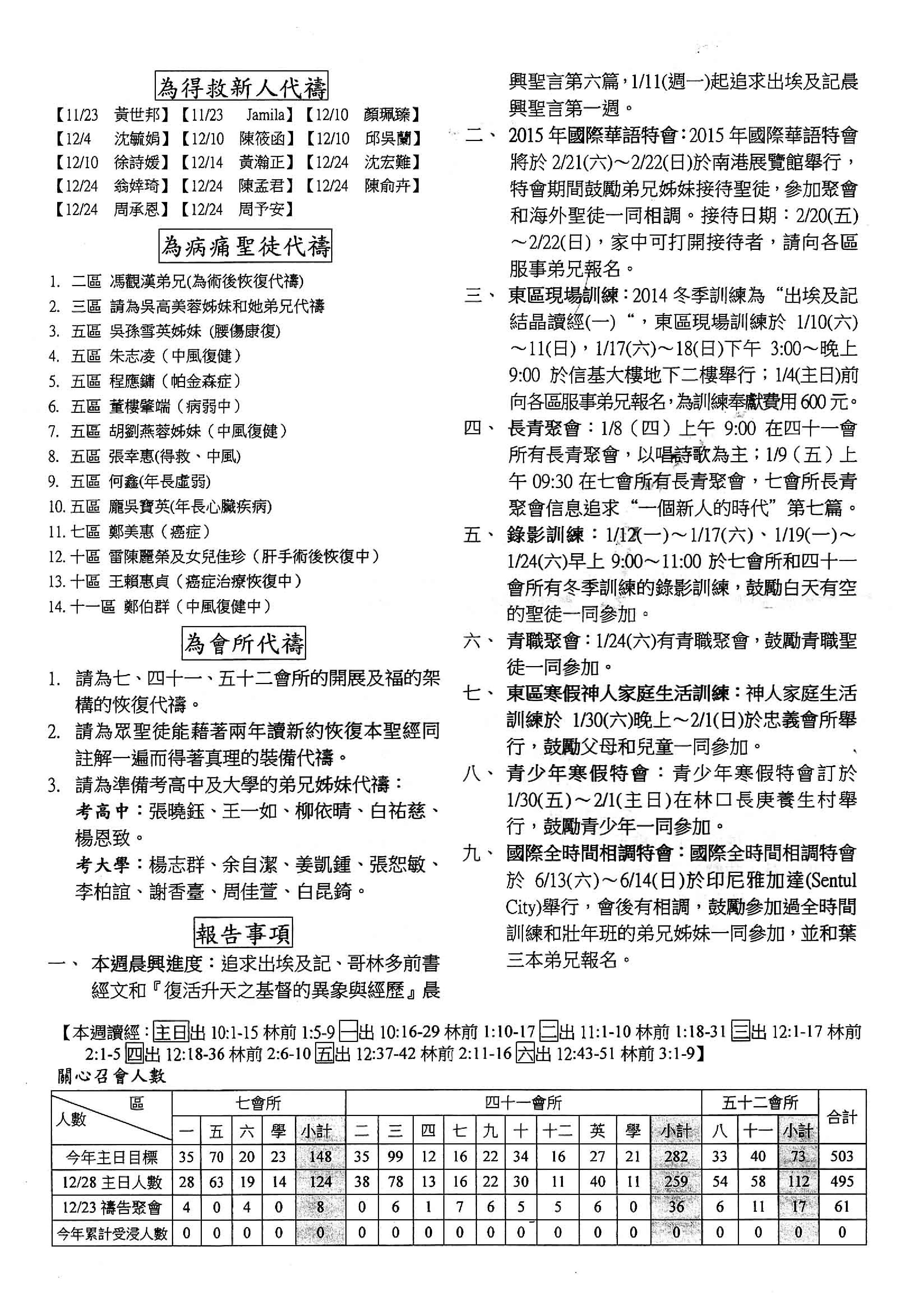 2015年7&41會所1月4日交通園地