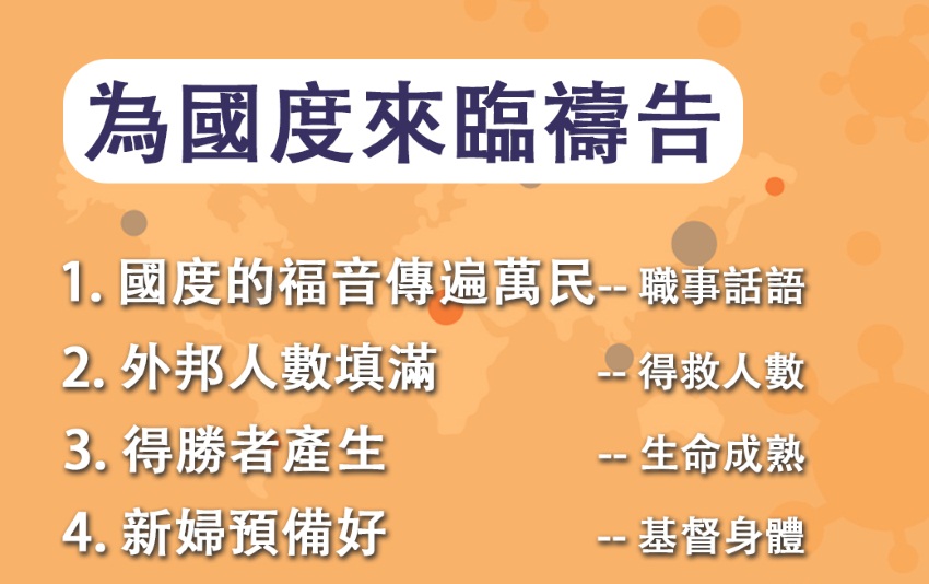 彼此相顧，加力堅固