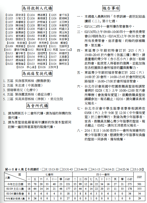 2014年7&41會所2月9日交通園地
