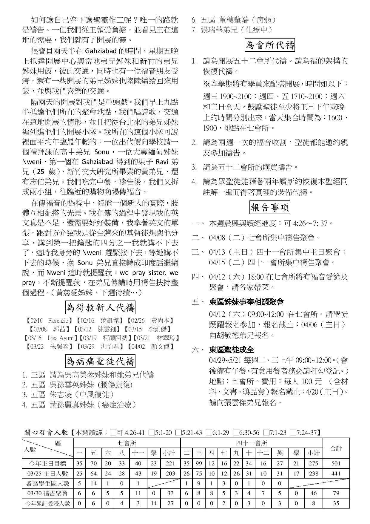 2014年7&41會所4月6日交通園地