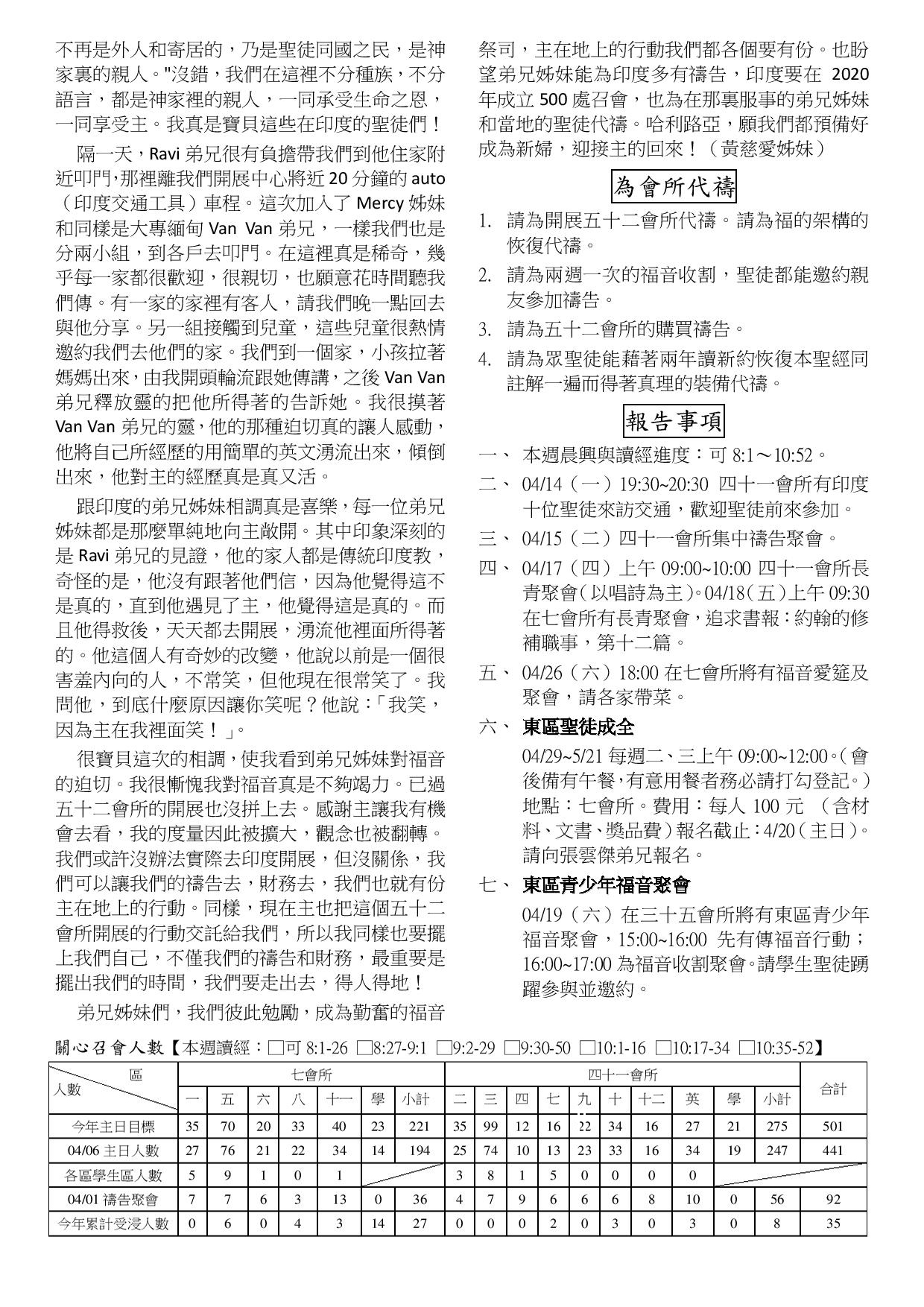 2014年7&41會所4月13日交通園地