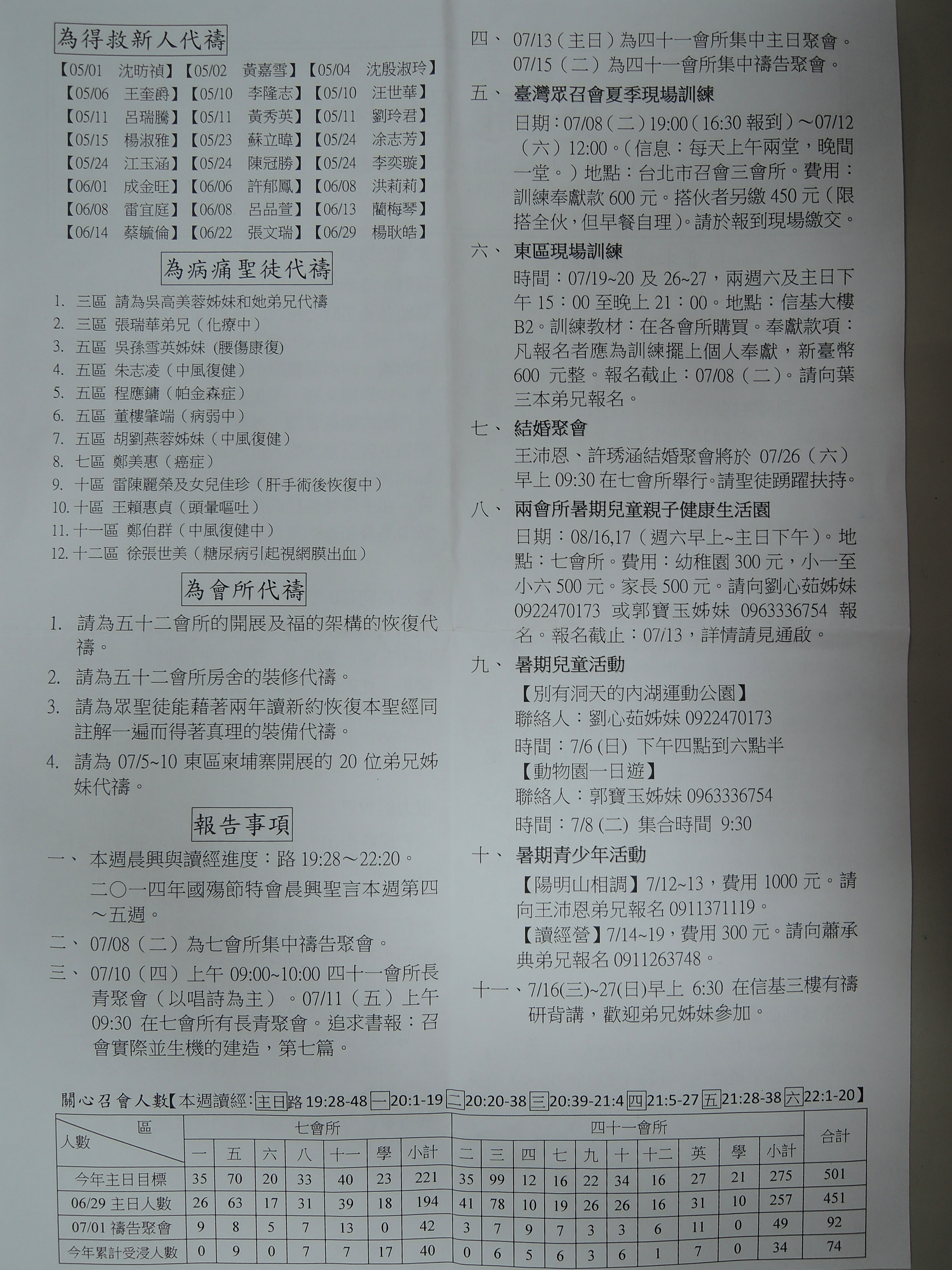 2014年7&41會所7月6日交通園地