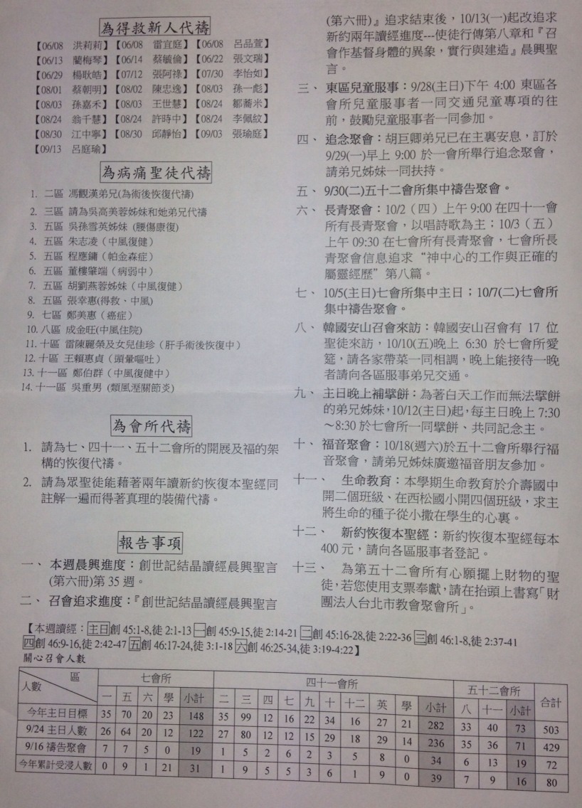 2014年7&41會所9月29日交通園地