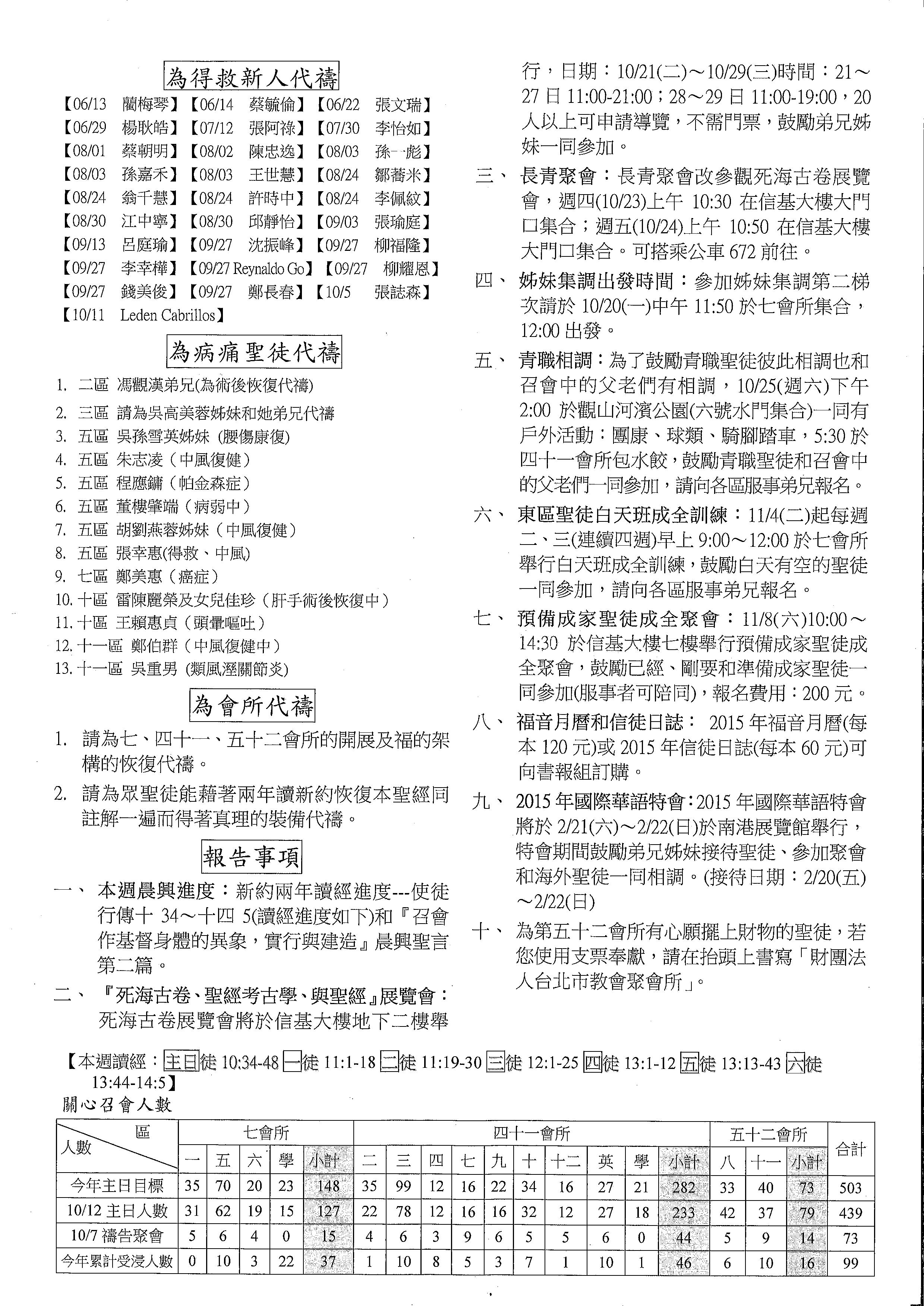 2014年7&41會所10月19日交通園地