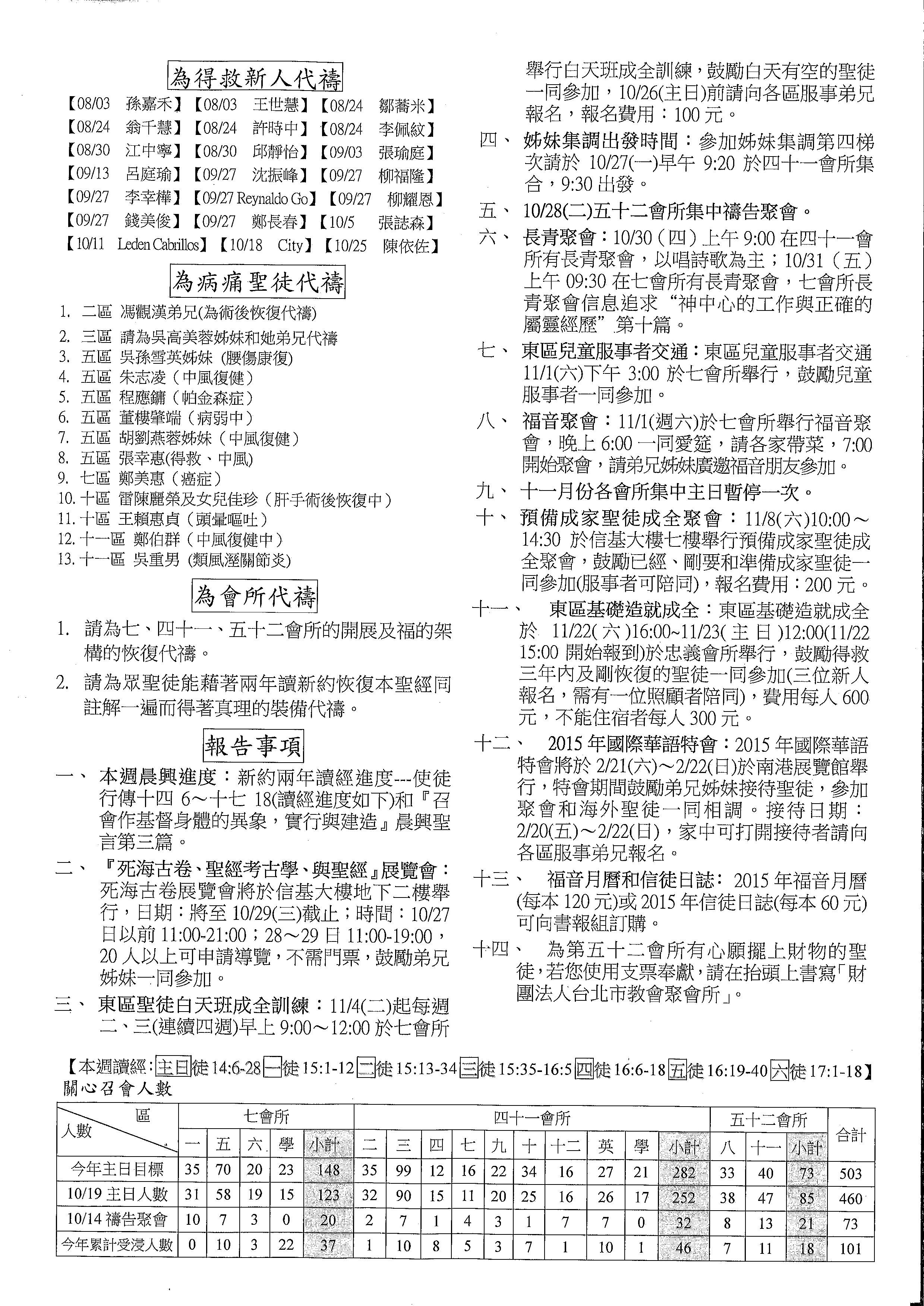 2014年7&41會所10月26日交通園地