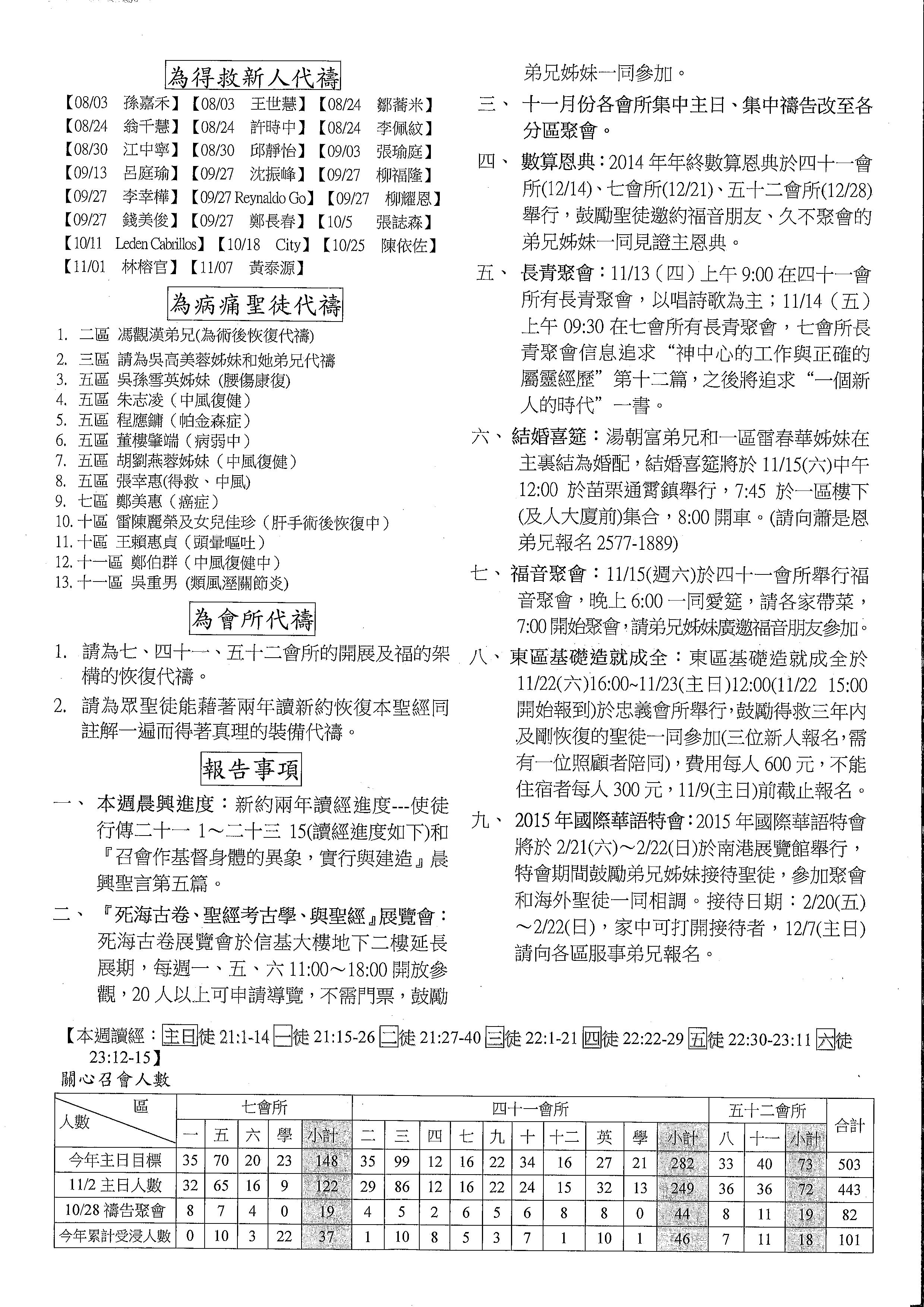 2014年7&41會所11月9日交通園地