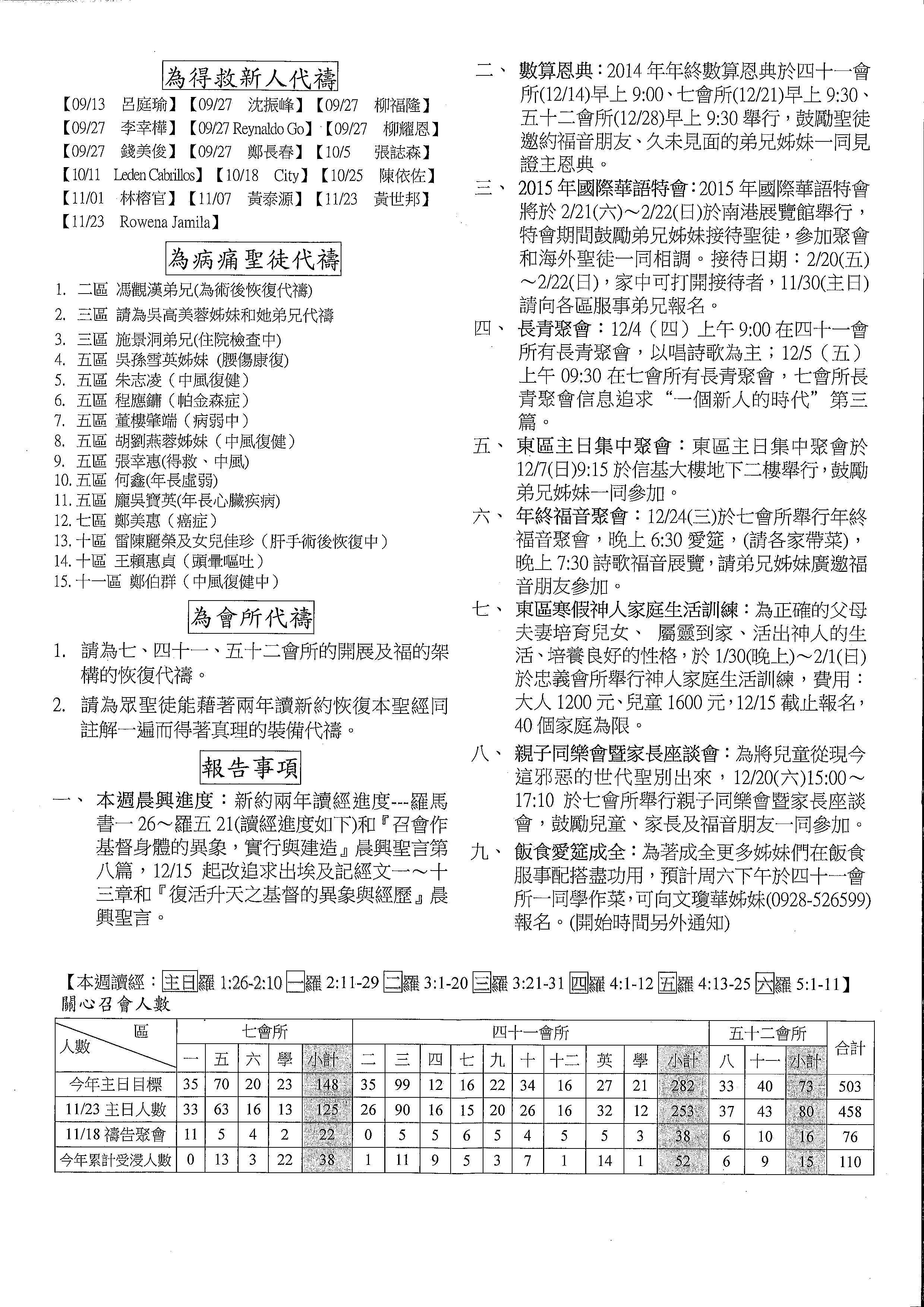 2014年7&41會所11月30日交通園地