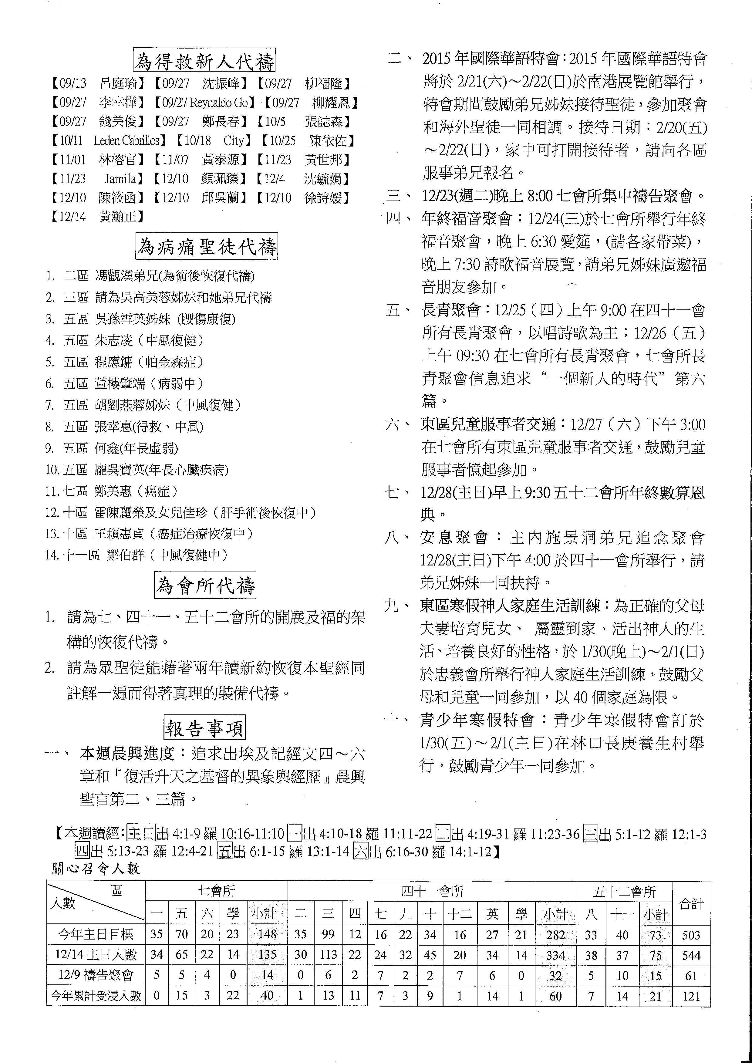 2014年7&41會所12月21日交通園地