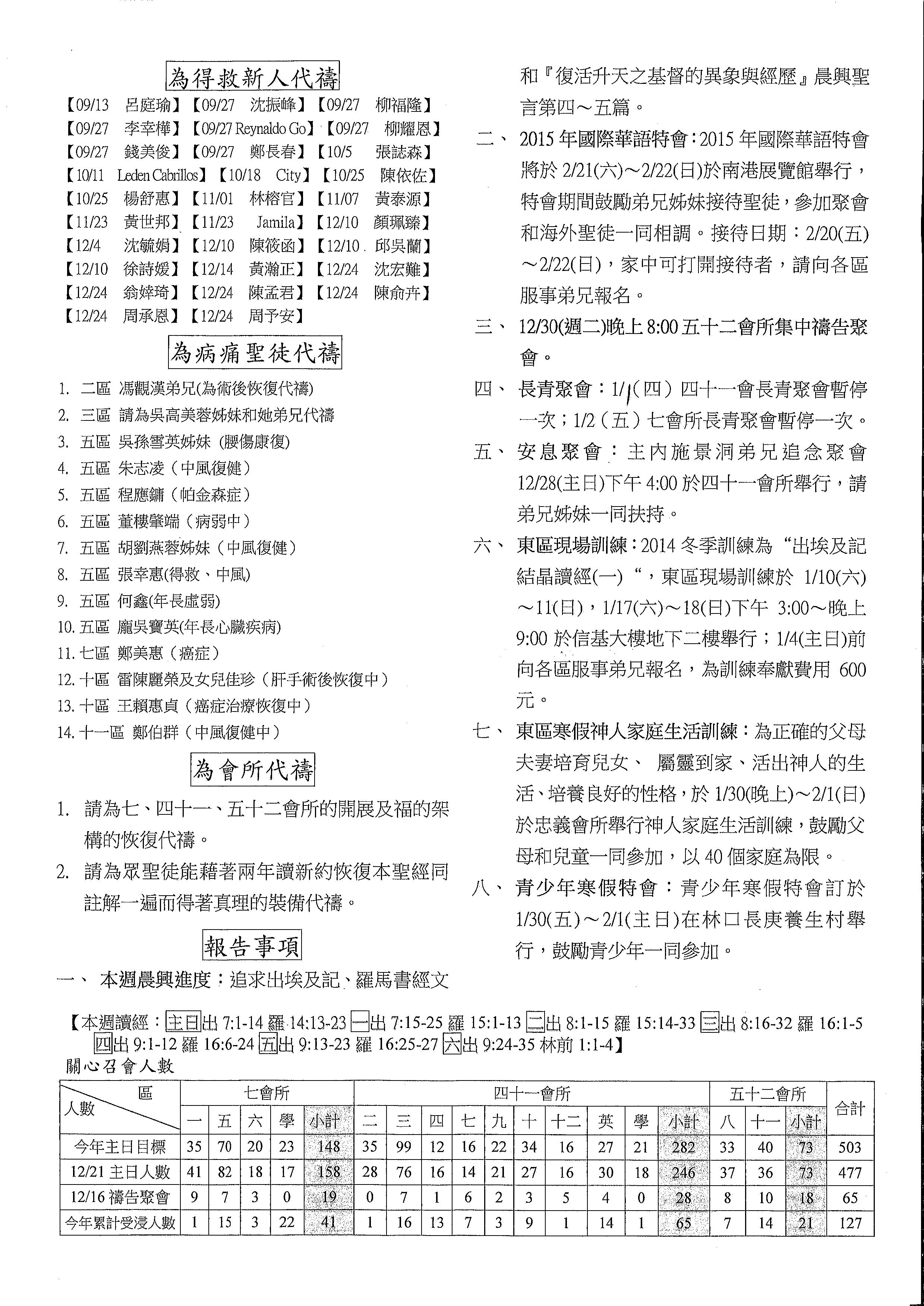2014年7&41會所12月28日交通園地