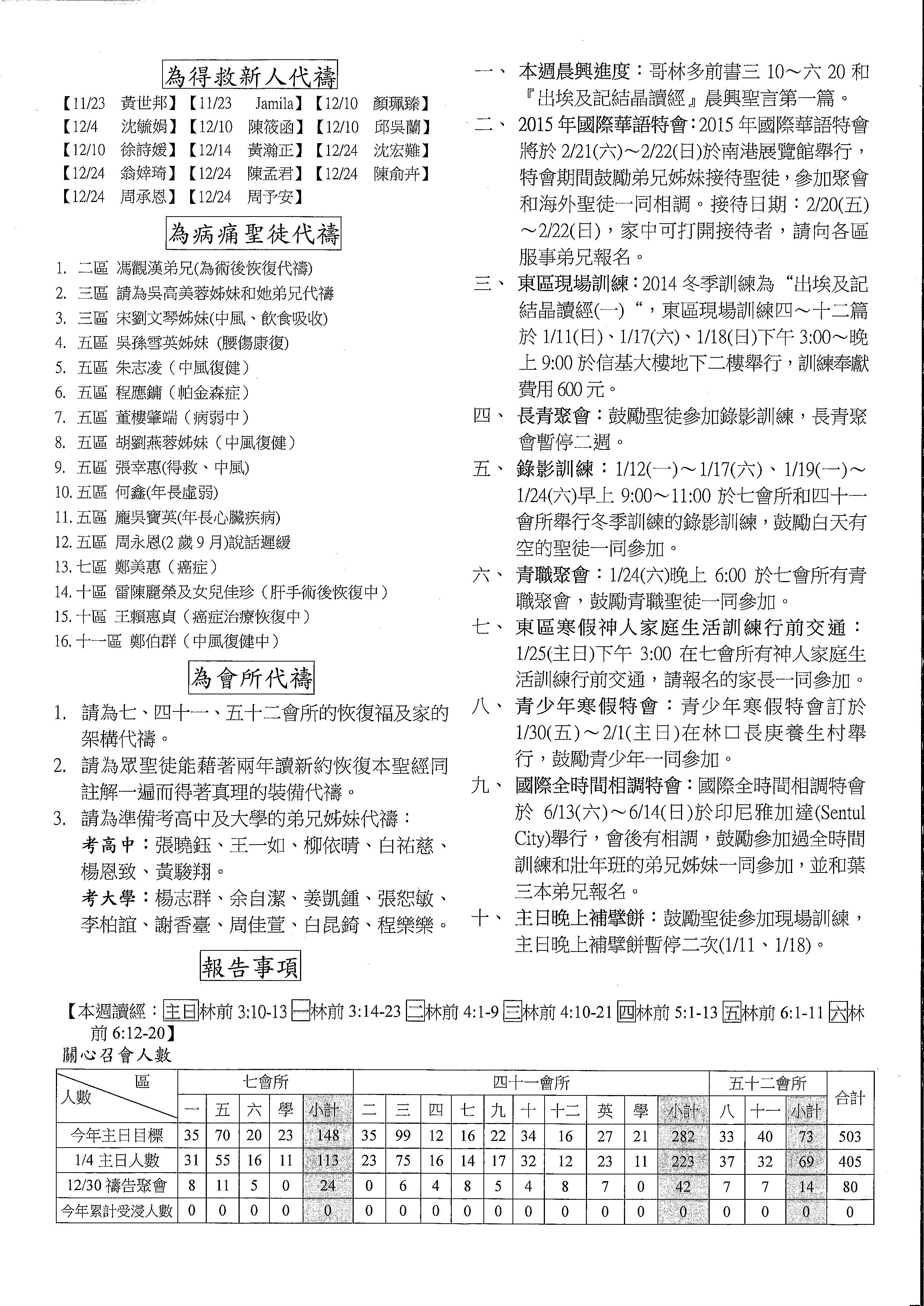 2015年7&41會所1月11日交通園地
