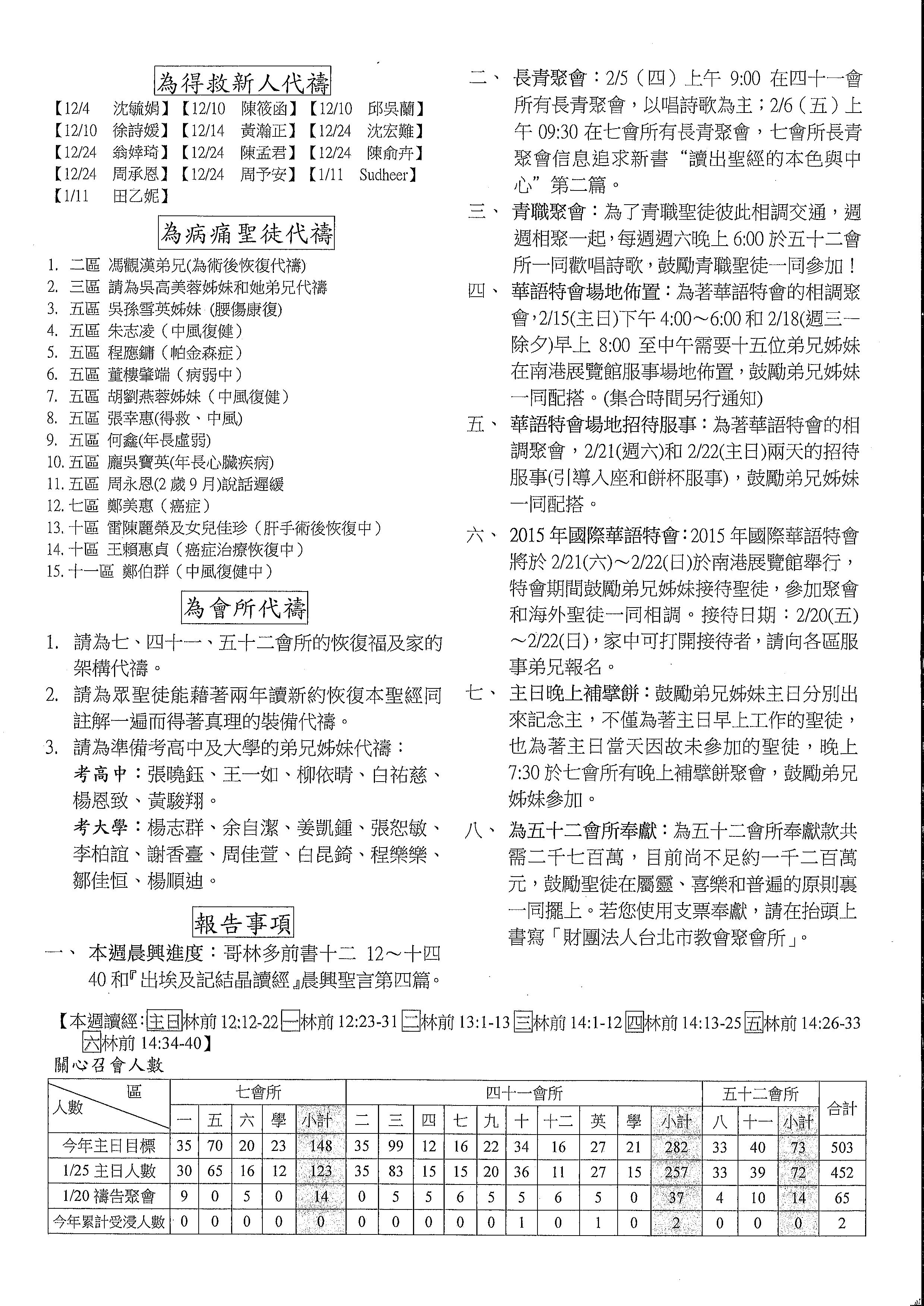 2015年7&41會所2月1日交通園地