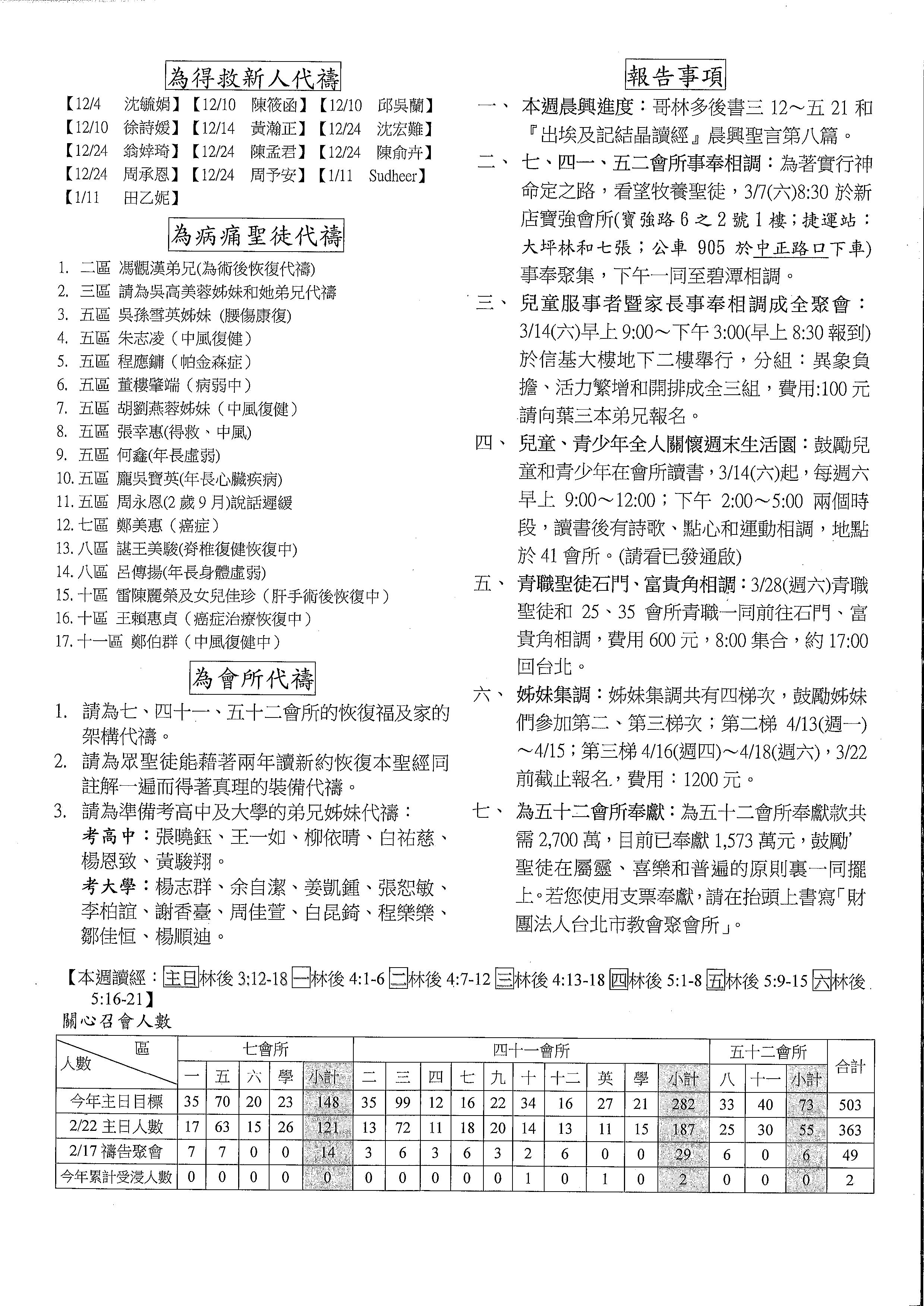 2015年7&41會所3月1日交通園地
