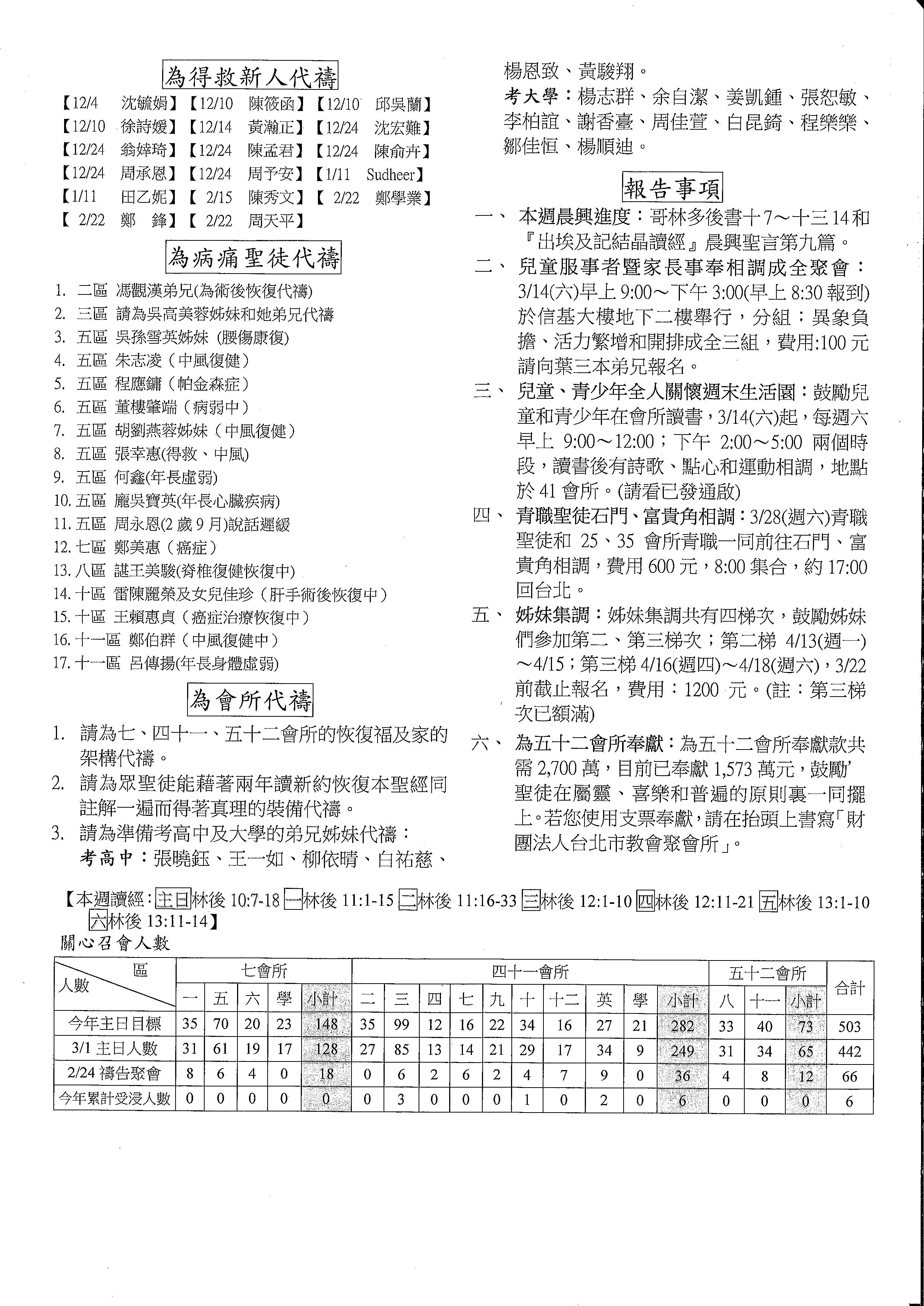 2015年7&41會所3月8日交通園地