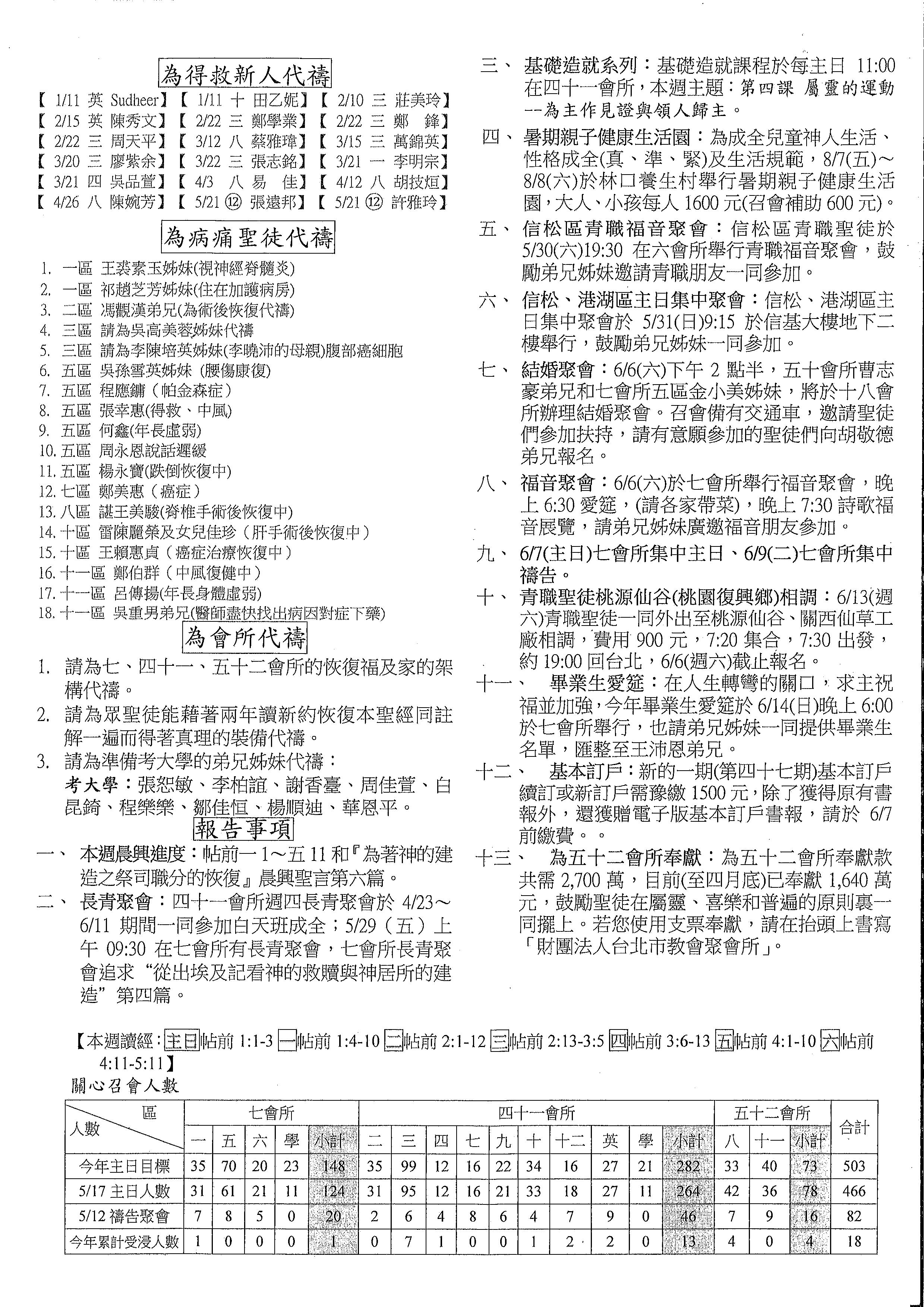 2015年7&41&52會所5月24日交通園地