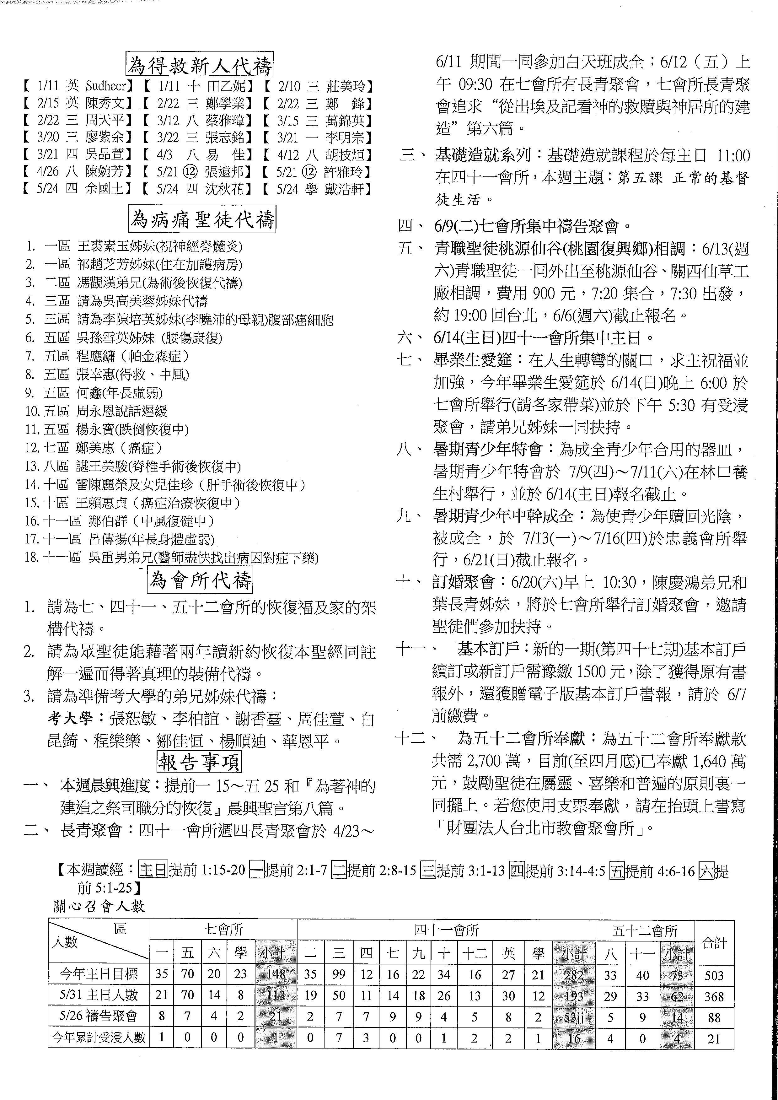 2015年7&41&52會所6月7日交通園地