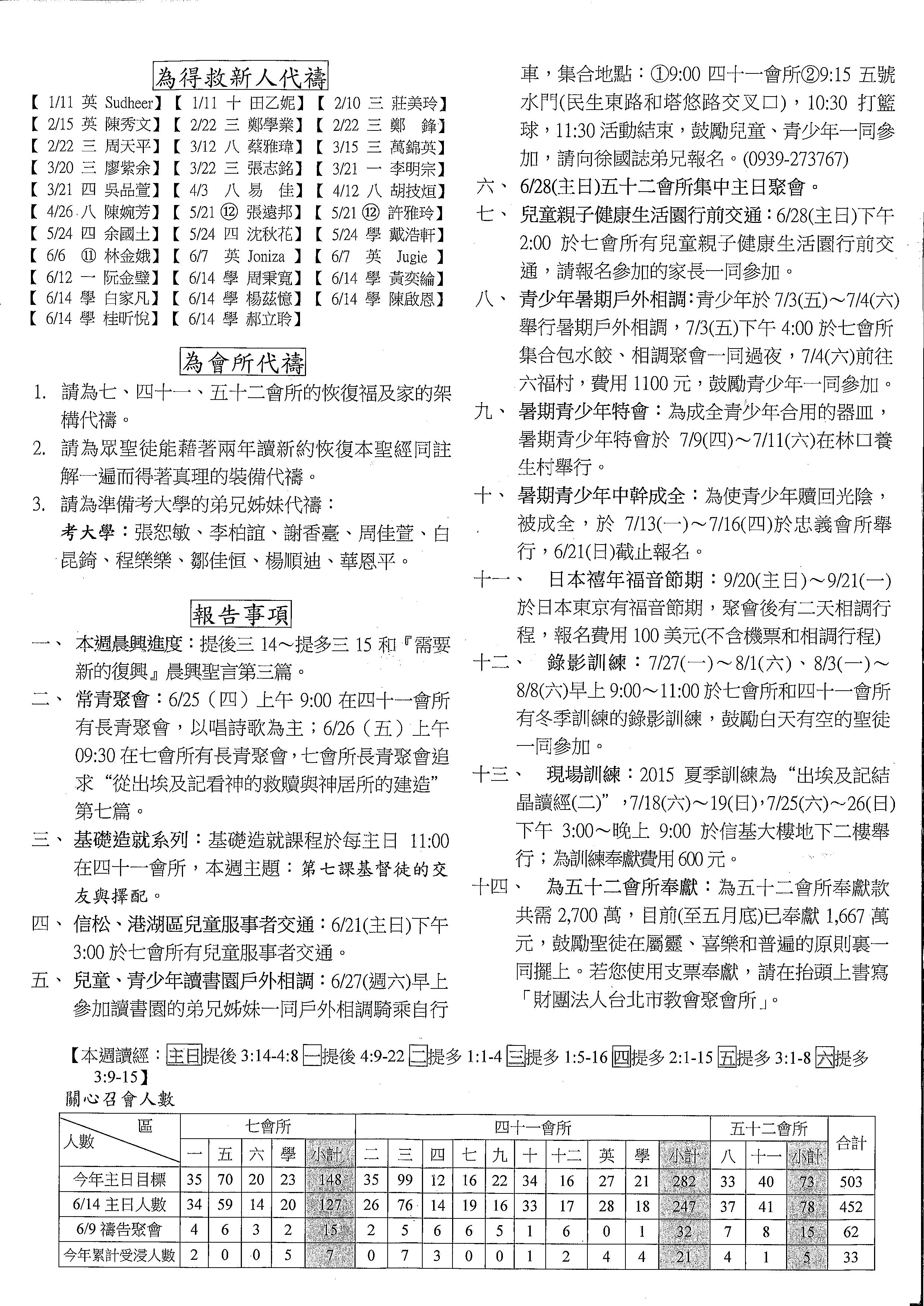 2015年7&41&52會所6月21日交通園地