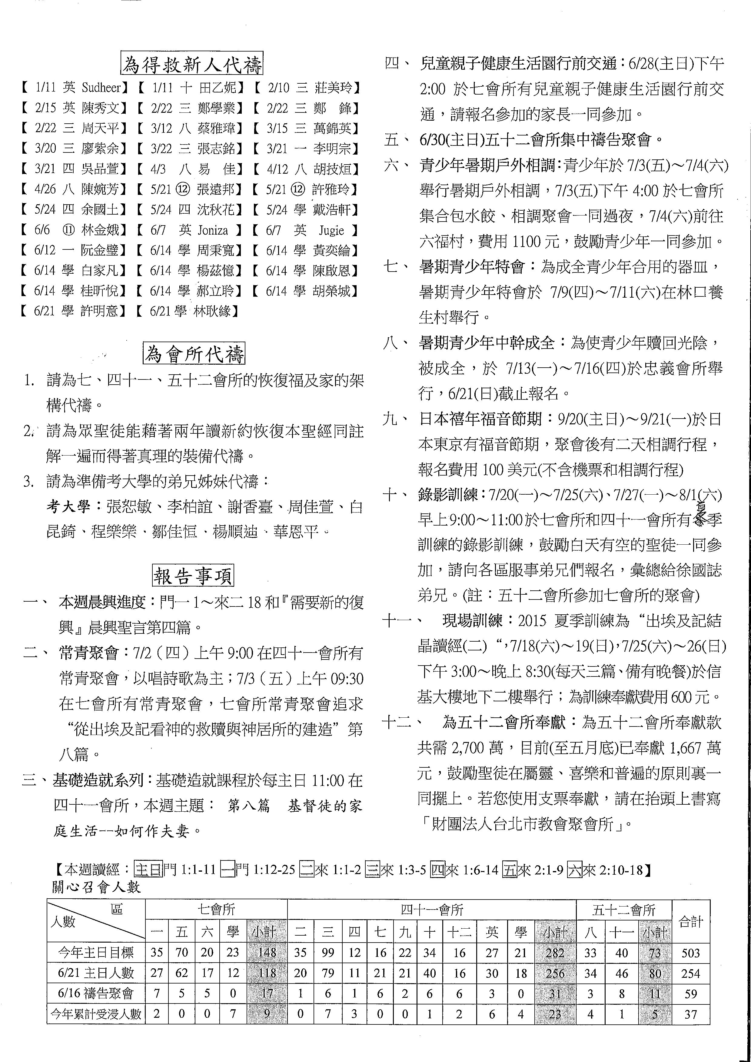 2015年7&41&52會所6月28日交通園地