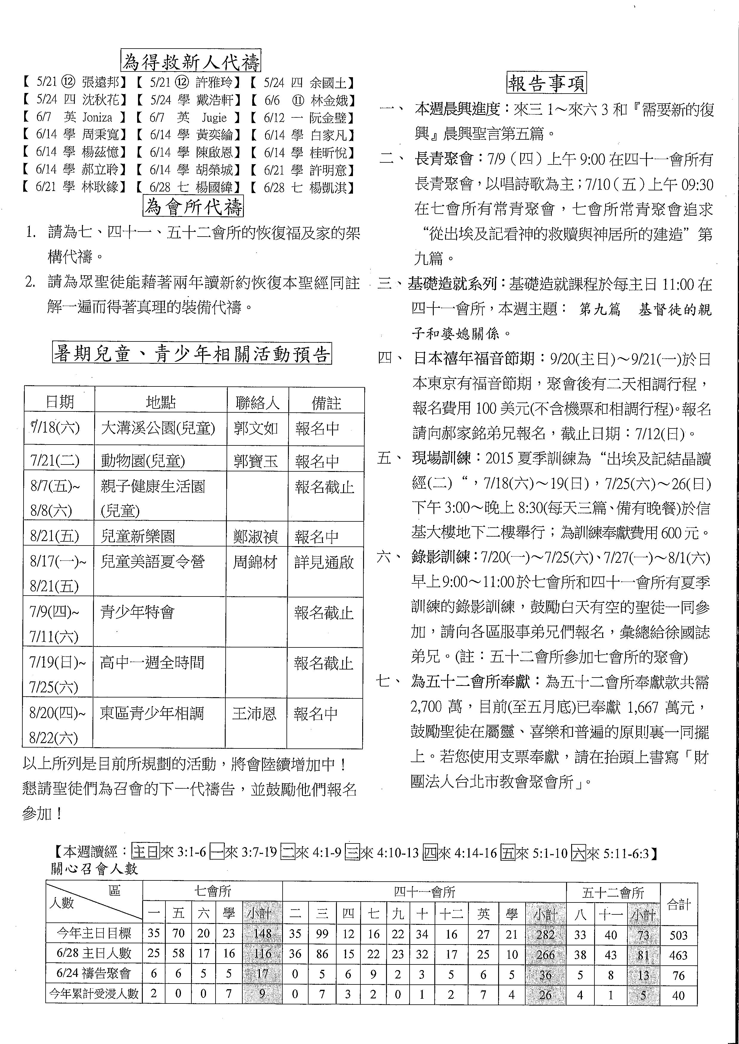 2015年7&41&52會所7月5日交通園地