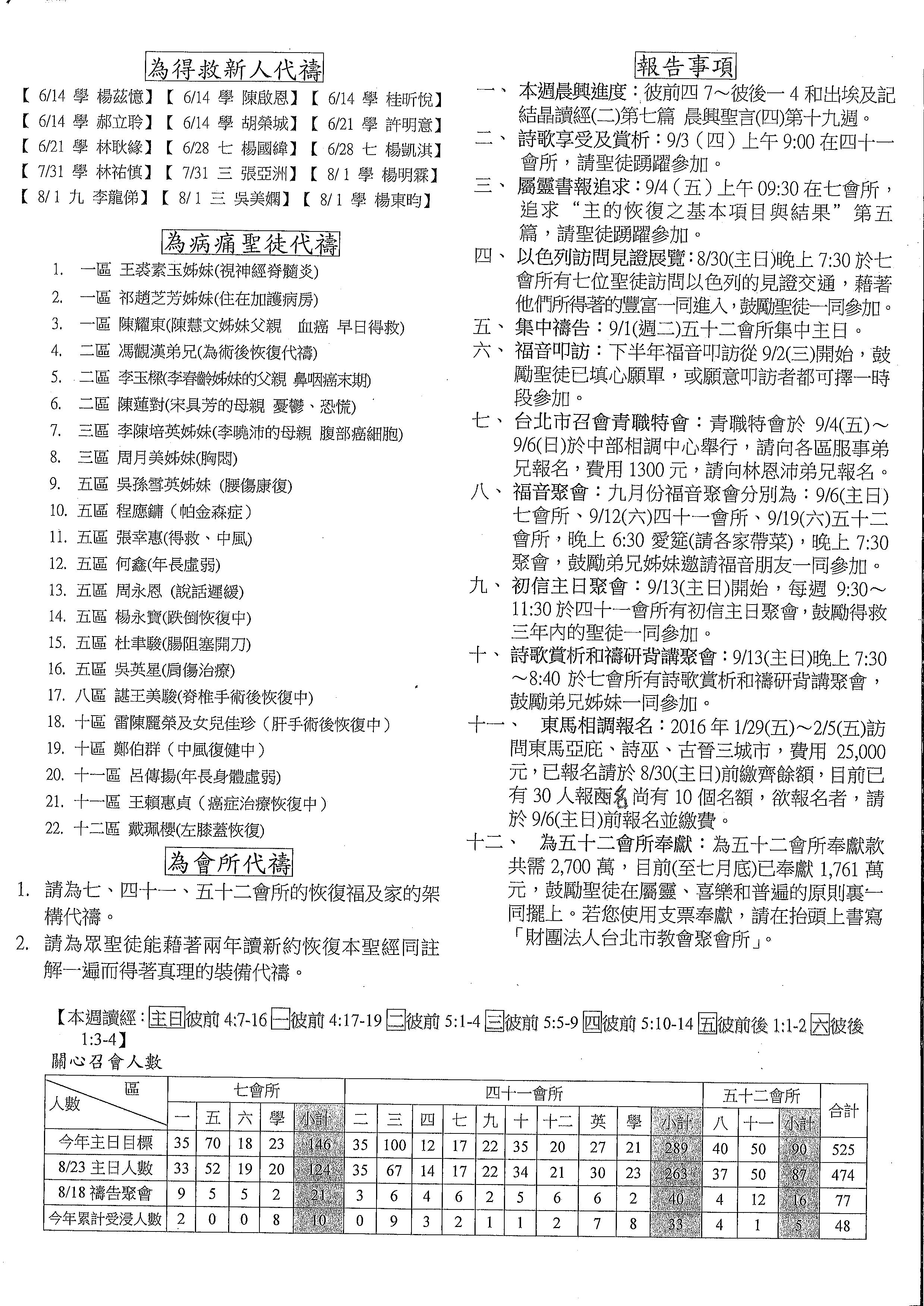 2015年7&41&52會所8月30日交通園地