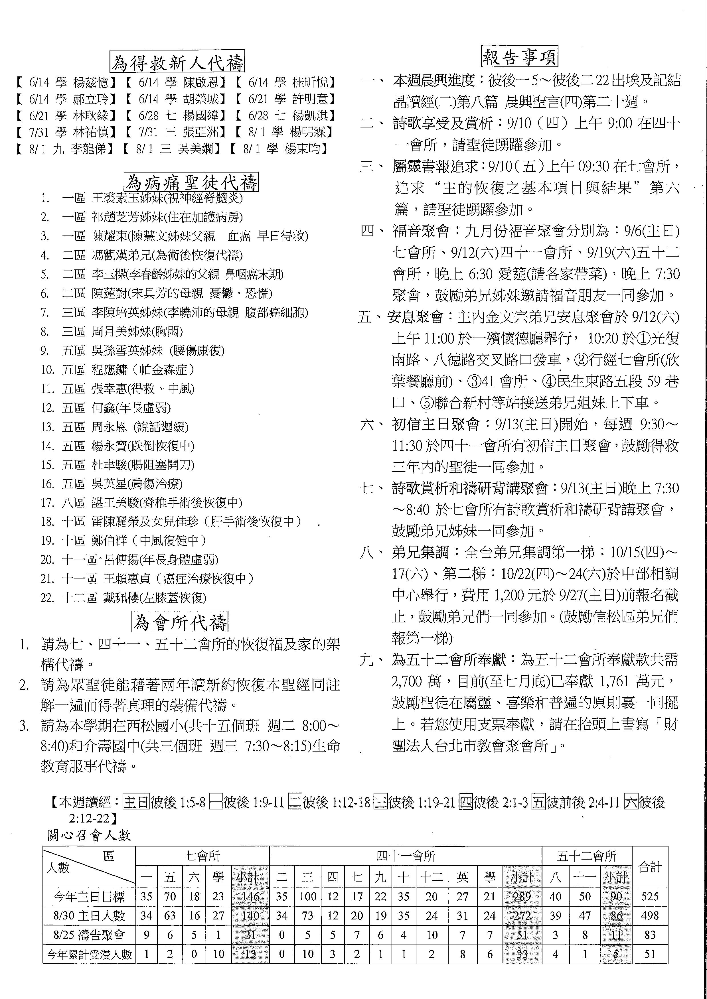2015年7&41&52會所9月6日交通園地