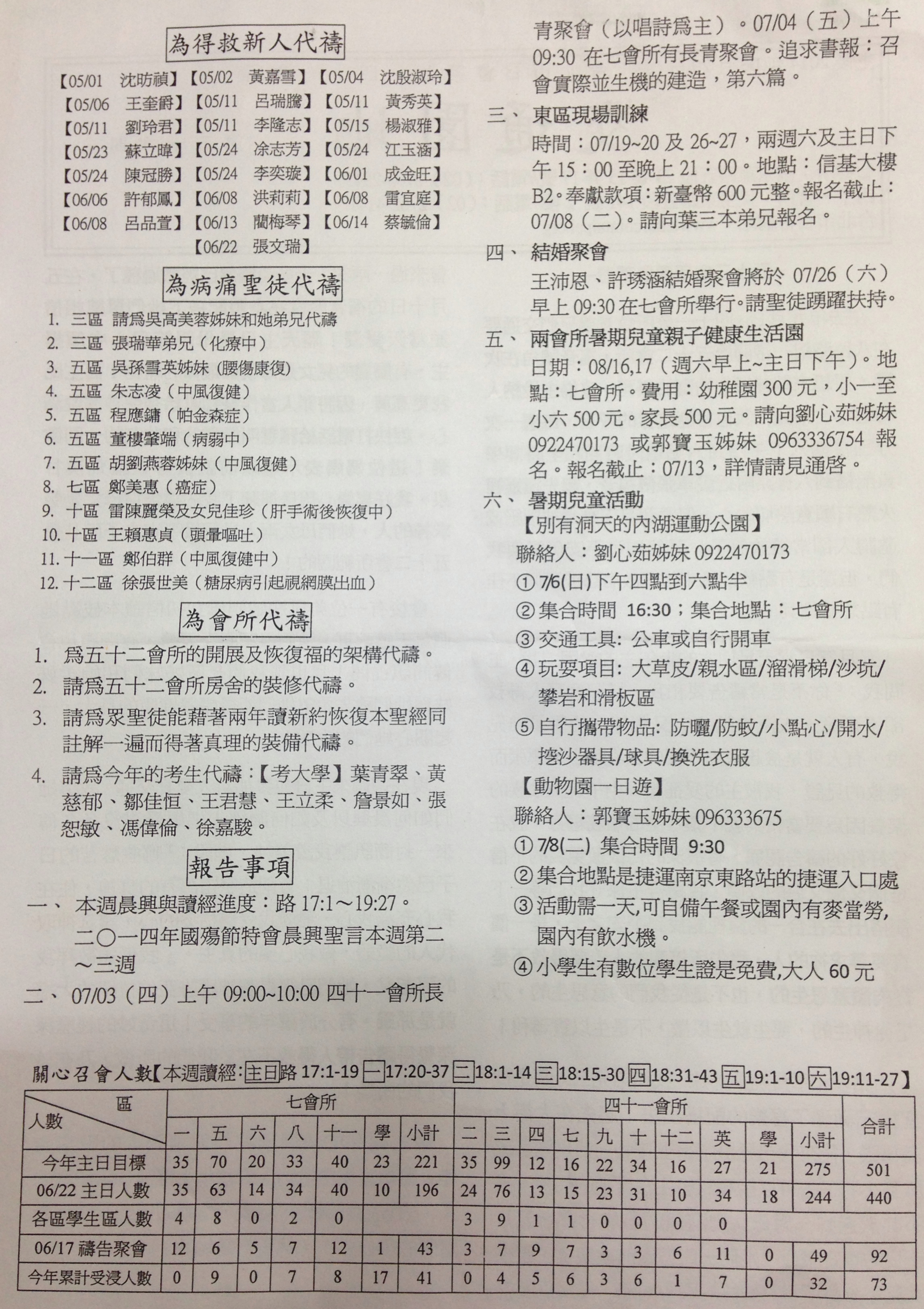 2014年7&41會所6月29日交通園地