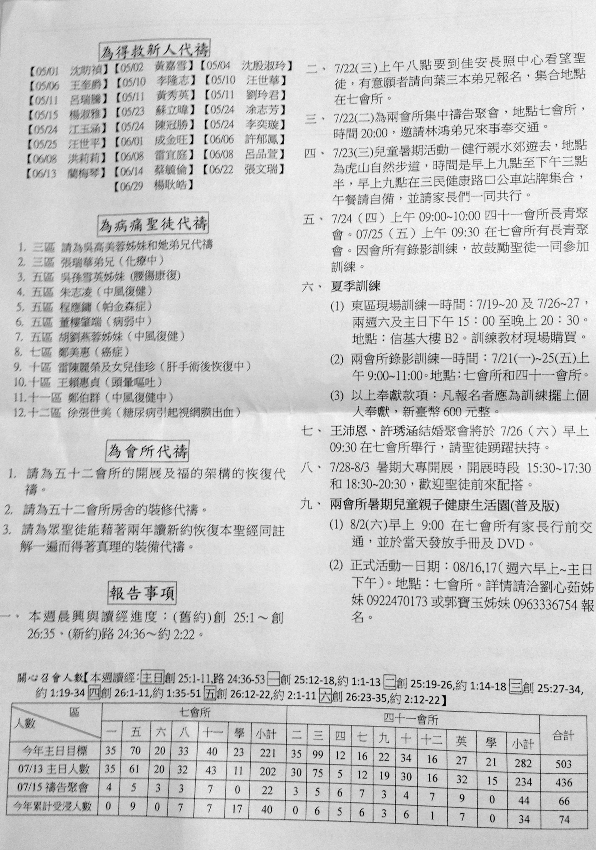 2014年7&41會所7月20日交通園地
