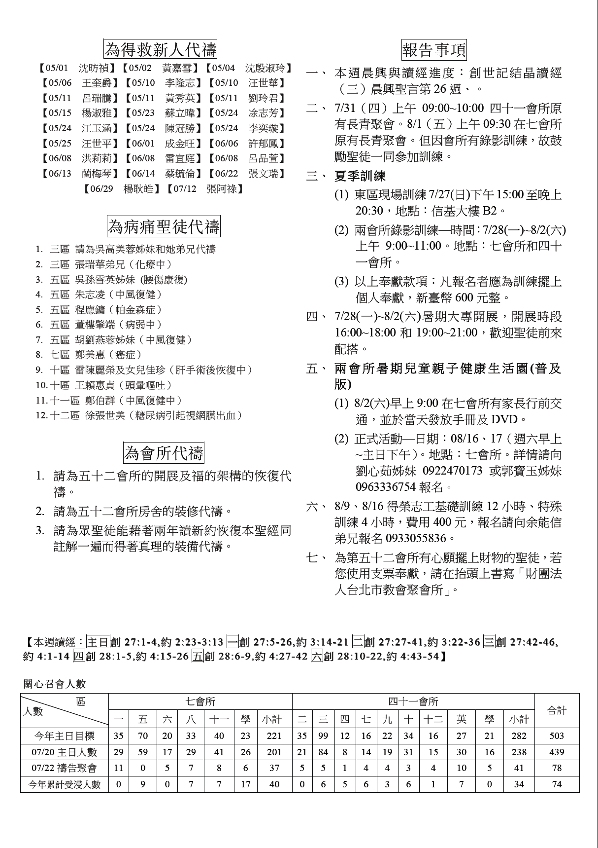 2014年7&41會所7月27日交通園地