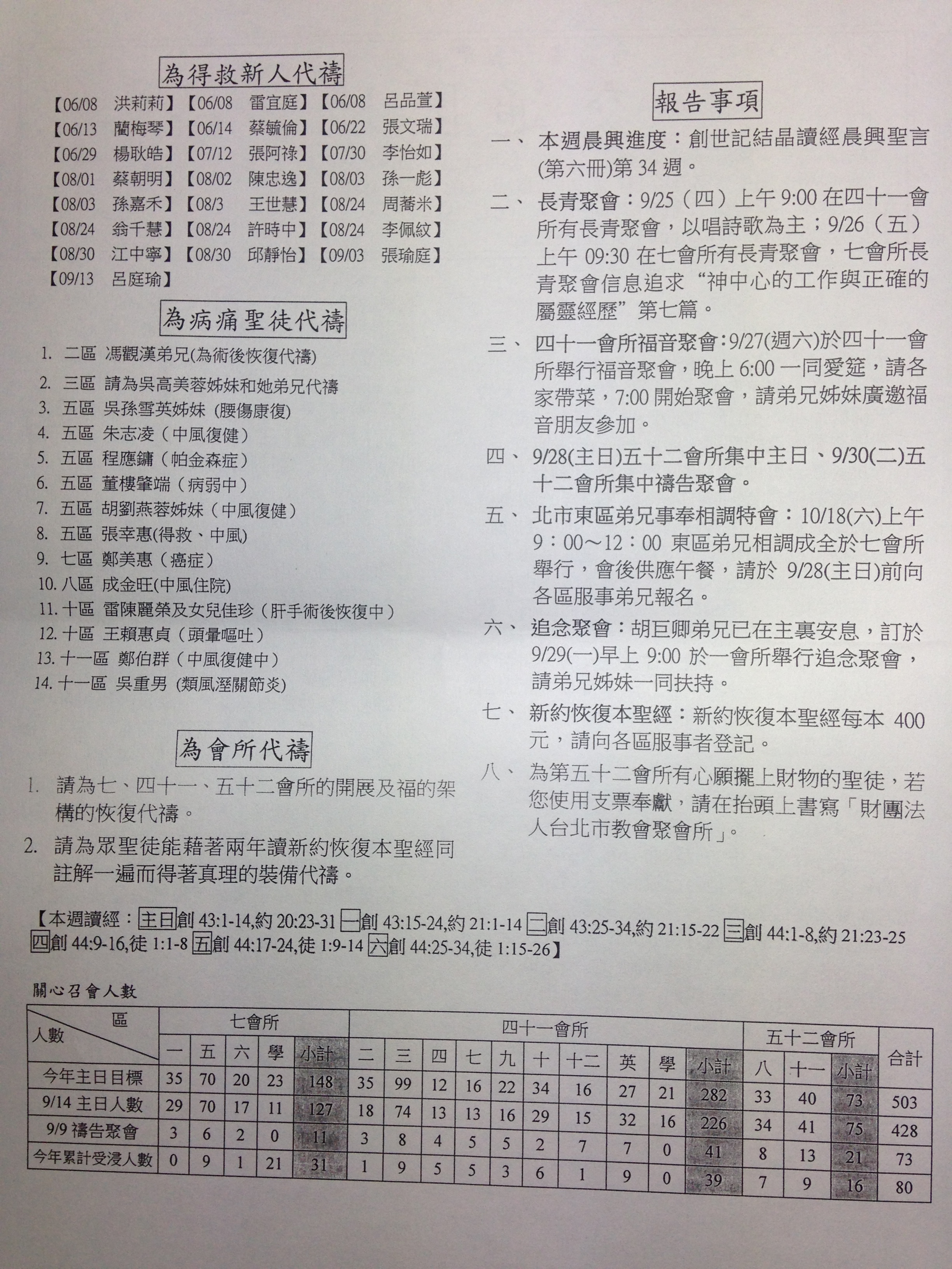 2014年7&41會所9月21日交通園地