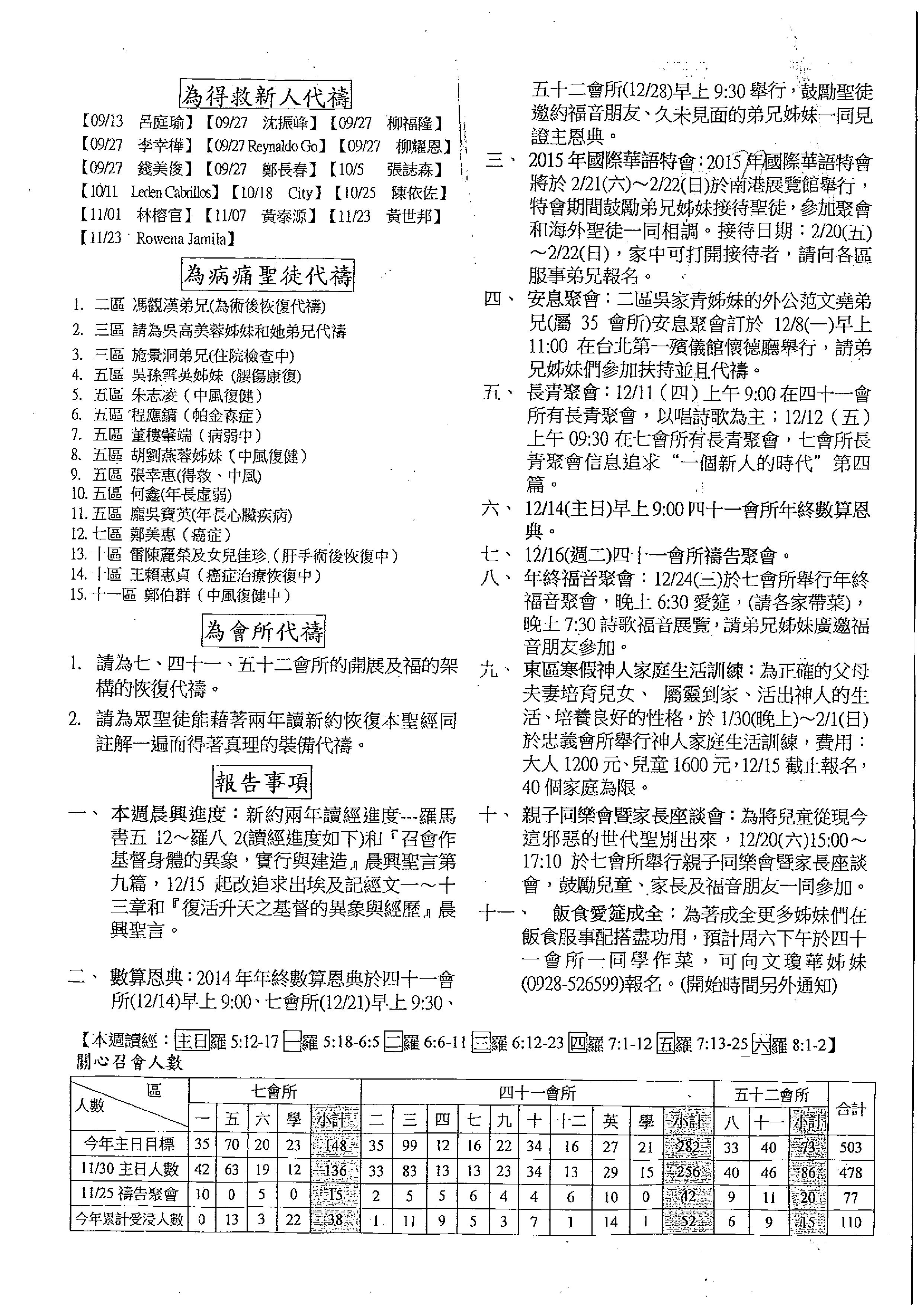 2014年7&41會所12月7日交通園地