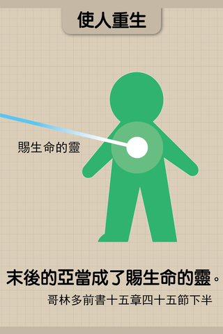 善用科技,作得人漁夫